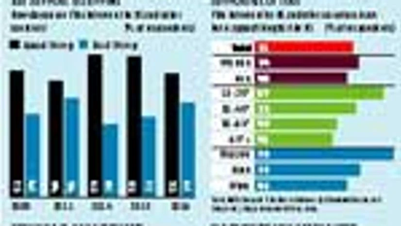 Click on graphic Click on graphic