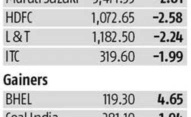 Stocks drop to 3-week low as focus on earnings Stocks drop to 3-week low as focus on earnings