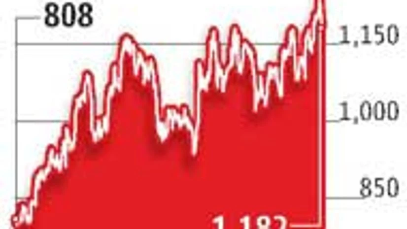 Infy founders have little to complain about Sikka's performance Infy founders have little to complain about Sikka's performance