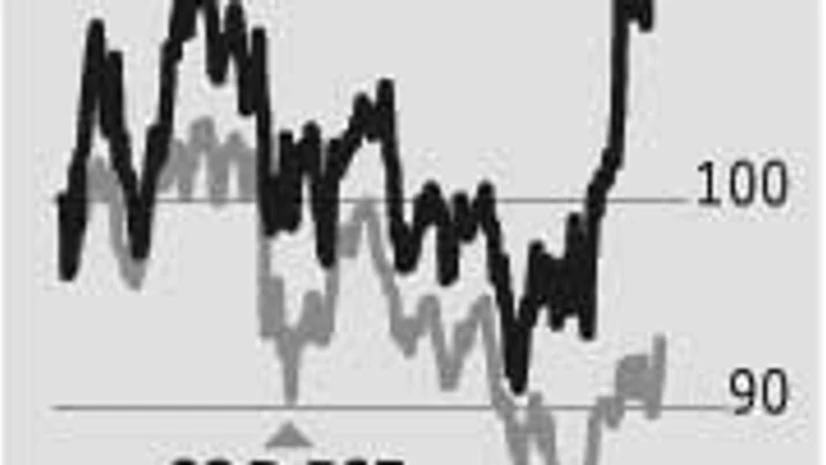 Cement: March quarter better than December's Cement: March quarter better than December's
