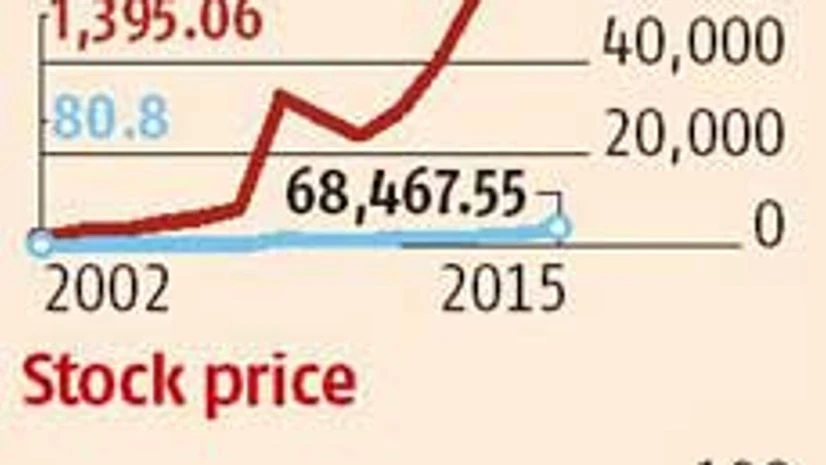 Hindalco in talks to refinance Novelis' $5.3-billion loans Hindalco in talks to refinance Novelis' $5.3-billion loans