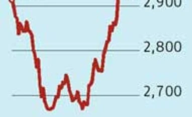 Agri commodity prices recover earlier loss as normal monsoon is predicted Agri commodity prices recover earlier loss as normal monsoon is predicted