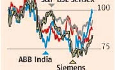Order inflows improving for foreign power T&D Order inflows improving for foreign power T&D