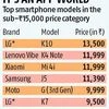 LG debuts in sub-Rs 15,000 smartphone market