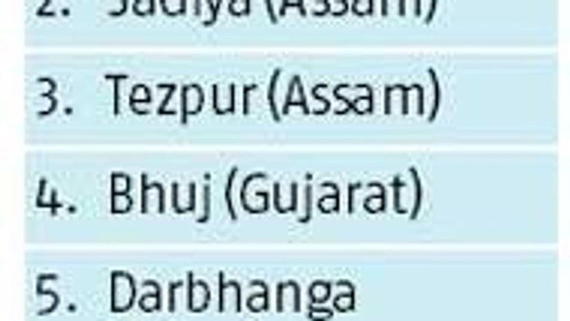 81 cities added to India's earthquake-prone list 81 cities added to India's earthquake-prone list
