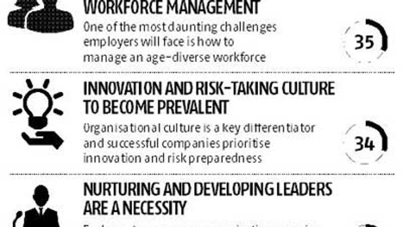Statspeak: Resource Road Map Statspeak: Resource Road Map