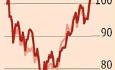 Tata Motors' low-beta avatar Tata Motors' low-beta avatar