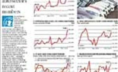 StatsGuru: Decoding the auto sector's recent numbers Click on graphic