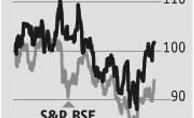 Q4 earnings: TCS delivers, but is it enough? Q4 earnings: TCS delivers, but is it enough?