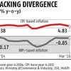 Wholesale prices decline for 17th month, 0.85% in March