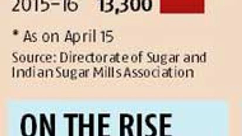 Cane arrears down 60% on better prices Cane arrears down 60% on better prices