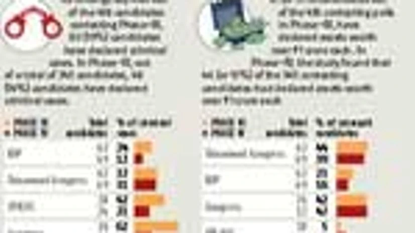 Click on graphic Click on graphic