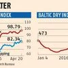 Shipping firms look for operational equilibrium as Baltic Index recovers