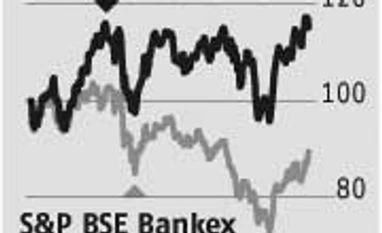 IndusInd premium valuations likely to stay IndusInd premium valuations likely to stay