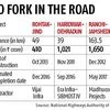 End of the road for 3 highway projects