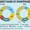 Smartphone makers rush to e-tailers