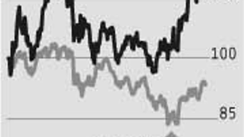 UltraTech: Strong show, weak realisations UltraTech: Strong show, weak realisations
