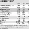 Ujjivan Financial Services IPO: Concerns well captured