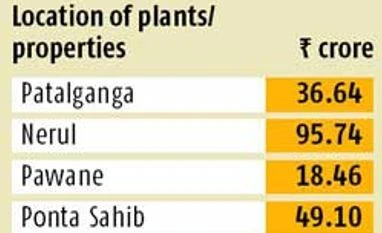 The puzzle of Elder Pharma's cash crunch The puzzle of Elder Pharma's cash crunch