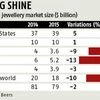 Slowdown in diamond jewellery