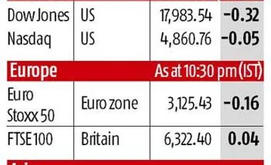 Markets dive after Japan holds interest rates Markets dive after Japan holds interest rates