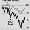 ICICI Bank: Asset quality pain persists