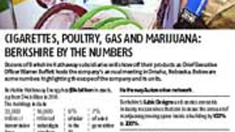 Click on graphic Click on graphic