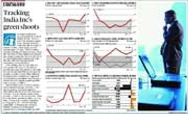 StatsGuru: Tracking India Inc's green shoots Click on graphic