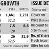 Parag Milk IPO positives priced in
