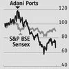 Adani Ports: High debt remains a key concern