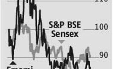 Emami: Robust volumes aid margin expansion Emami: Robust volumes aid margin expansion