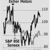 Eicher: Volumes rev up margins yet again