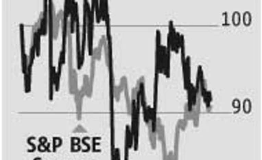 Sun Pharma buoyed by success of new products Sun Pharma buoyed by success of new products