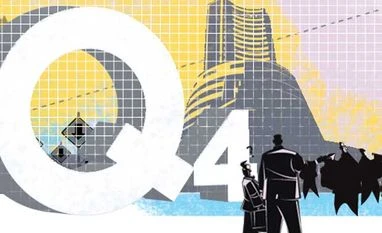 Quarterly results, inflation rate to determine trajectory of equity indices q4 earnings, q4 results