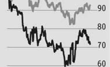 NMDC: Better placed amid challenging environment NMDC: Better placed amid challenging environment