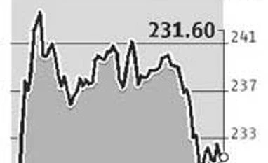 Ujjivan shares gain 10% on debut Ujjivan shares gain 10% on debut