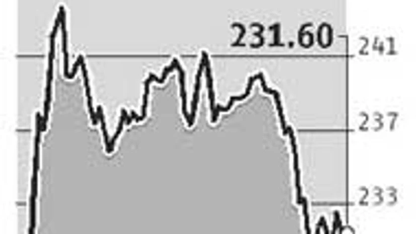 Ujjivan shares gain 10% on debut Ujjivan shares gain 10% on debut