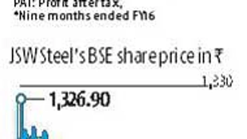 JSW enters race for Tata Steel's UK business JSW enters race for Tata Steel's UK business