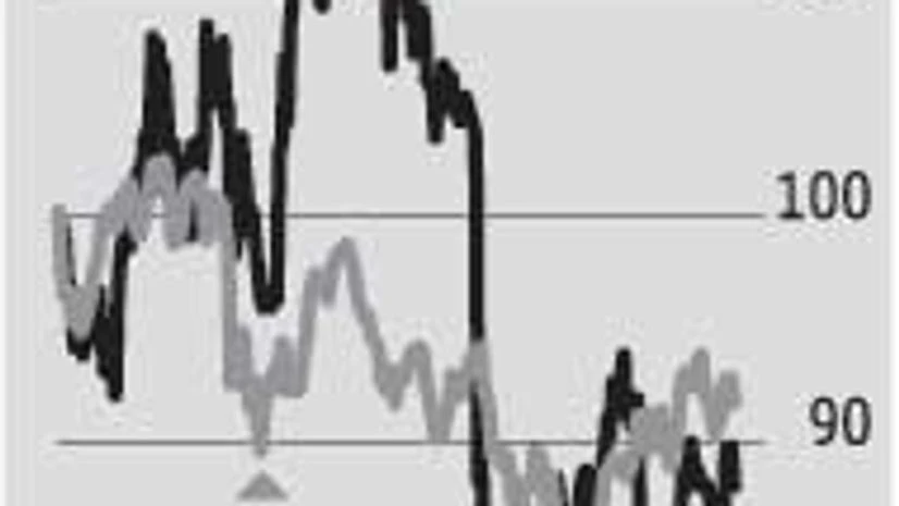 Cadila: Concerns over US, India growth remain Cadila: Concerns over US, India growth remain