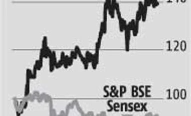 IGL: Strong margin, volume trend to continue IGL: Strong margin, volume trend to continue