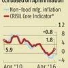 Higher food inflation pushes WPI up