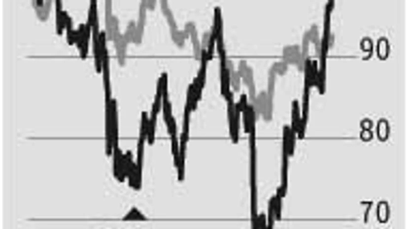 Voltas: Projects business back on track Voltas: Projects business back on track