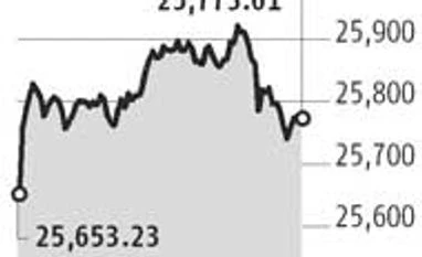 Stocks climb for second day as Axis Bank, ONGC advance Stocks climb for second day as Axis Bank, ONGC advance
