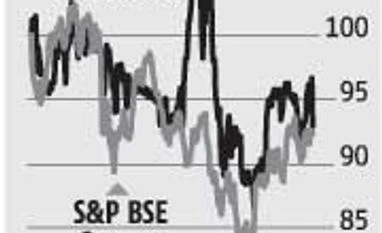 GSK Consumer valuation unsustainable GSK Consumer valuation unsustainable