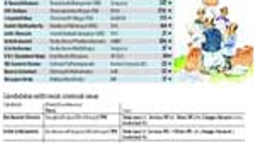 Click on graphic Click on graphic