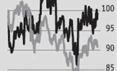 ITC: Uptick in cigarette volumes aids Q4 show ITC: Uptick in cigarette volumes aids Q4 show