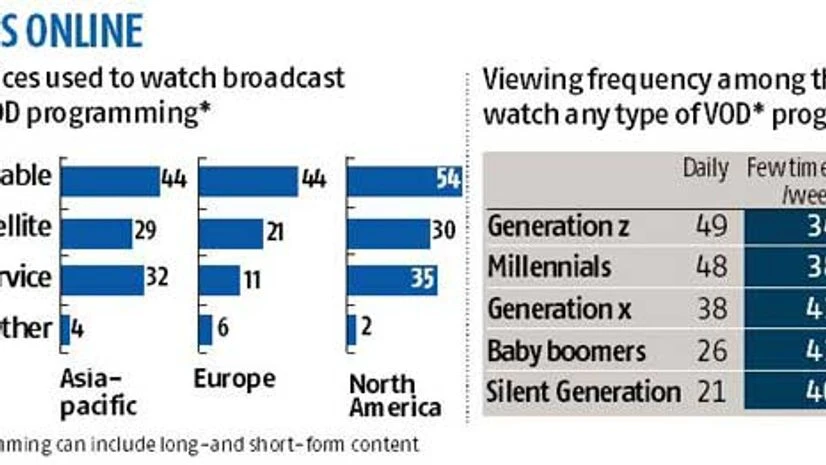 Data Tracker: Watching the watchers Data Tracker: Watching the watchers