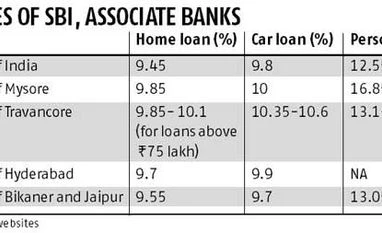 Bank mergers: Changes that customers can expect Bank mergers: Changes that customers can expect