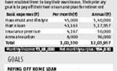 Case study Click on graphic