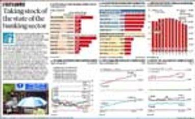 StatsGuru: Taking stock of the state of the banking sector Click on graphic